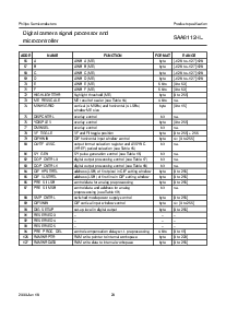 浏览型号SAA8112HL的Datasheet PDF文件第20页