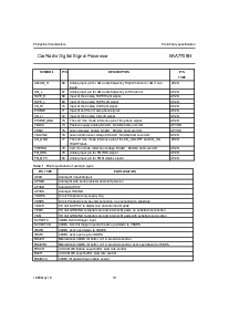 浏览型号SAA7708H的Datasheet PDF文件第13页