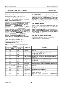 浏览型号SAA7356HL的Datasheet PDF文件第12页