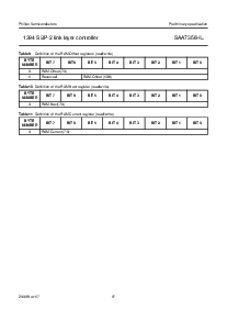 浏览型号SAA7356HL的Datasheet PDF文件第17页