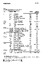 浏览型号SAB-C503-LN的Datasheet PDF文件第14页