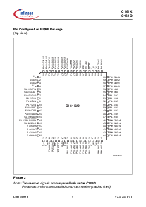 浏览型号SAB-C161K-L25M的Datasheet PDF文件第8页