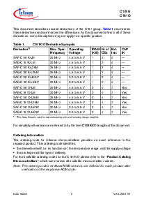 浏览型号SAB-C161K-LM3V的Datasheet PDF文件第6页