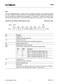 浏览型号SAB-C515-L24M的Datasheet PDF文件第14页