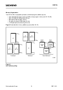 浏览型号SAB-C517A-L24M的Datasheet PDF文件第15页