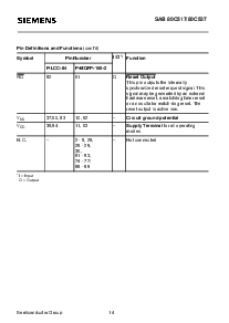 浏览型号SAB80C537-N-T40/85的Datasheet PDF文件第15页