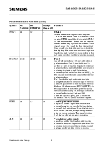 浏览型号SAB83C515A-5N18的Datasheet PDF文件第10页