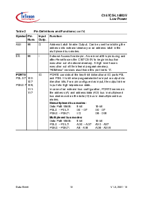 浏览型号SAF-C167CS-L16M3V的Datasheet PDF文件第14页