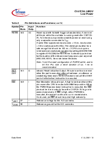 浏览型号SAF-C167CS-L16M3V的Datasheet PDF文件第16页