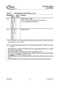 浏览型号SAF-C167CS-L16M3V的Datasheet PDF文件第17页