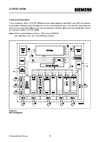 浏览型号SAF-C167CR-16RM的Datasheet PDF文件第12页