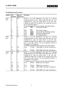 浏览型号SAF-C167CR-16RM的Datasheet PDF文件第6页