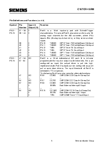 浏览型号SAF-C167CR-16RM的Datasheet PDF文件第7页