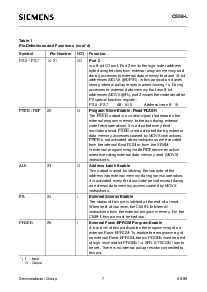 浏览型号SAFC509-L的Datasheet PDF文件第8页