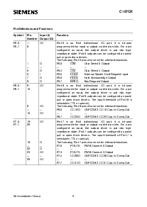 浏览型号SAK-C167CR-LM的Datasheet PDF文件第8页