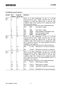 浏览型号SAK-C167SR-LM的Datasheet PDF文件第8页