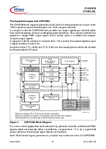 浏览型号SAK-C164SL-8RM的Datasheet PDF文件第25页