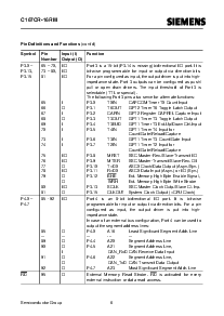 浏览型号SAK-C167CR-16RM的Datasheet PDF文件第8页