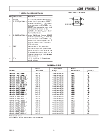 浏览型号ADM811SART-REEL的Datasheet PDF文件第3页