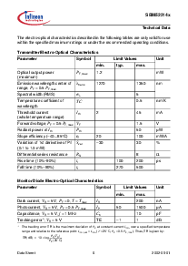 浏览型号SBM51214G的Datasheet PDF文件第6页