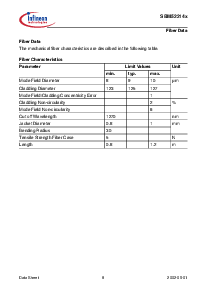 浏览型号SBM51214G的Datasheet PDF文件第8页