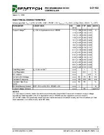 ͺ[name]Datasheet PDFļ2ҳ