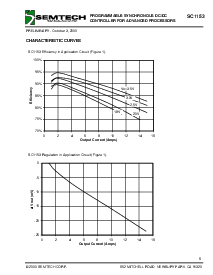 ͺ[name]Datasheet PDFļ6ҳ