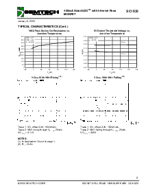 ͺ[name]Datasheet PDFļ6ҳ