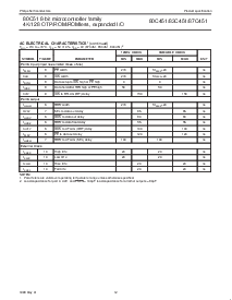 浏览型号SC80C451CCA68的Datasheet PDF文件第12页