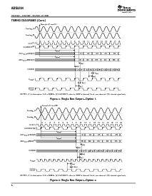 浏览型号ADS5204IPFB的Datasheet PDF文件第8页