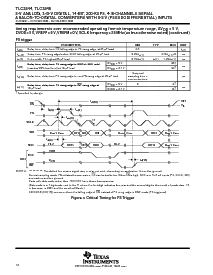 浏览型号TLC3544IPW的Datasheet PDF文件第12页