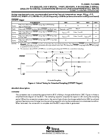 浏览型号TLC3544IPW的Datasheet PDF文件第13页