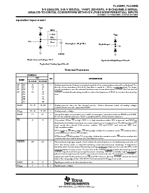 浏览型号TLC3544IPW的Datasheet PDF文件第3页