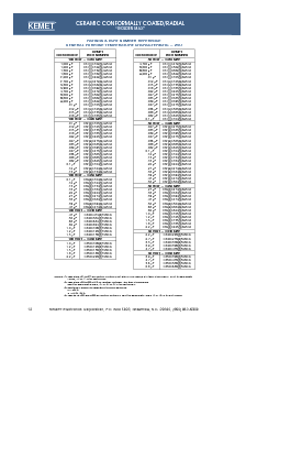 浏览型号C114K102M1BX5CS的Datasheet PDF文件第12页