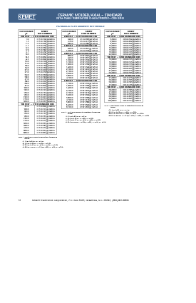 浏览型号C114K102M2BX5CR的Datasheet PDF文件第16页