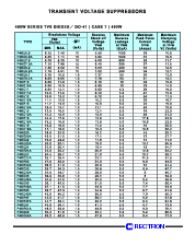 浏览型号P4KE130A的Datasheet PDF文件第4页