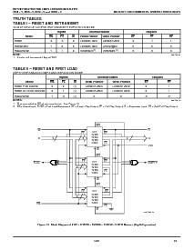 浏览型号IDT7204L35P的Datasheet PDF文件第12页