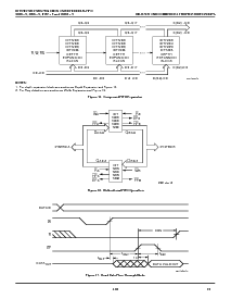 浏览型号IDT7204L35P的Datasheet PDF文件第13页