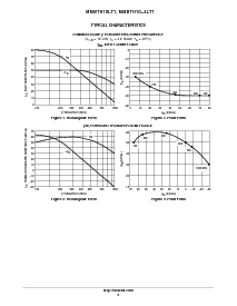 浏览型号MMBTH10-4LT1的Datasheet PDF文件第3页