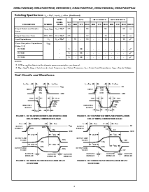 浏览型号CD74HC244M96的Datasheet PDF文件第6页