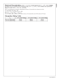 浏览型号LM3674MF-ADJ的Datasheet PDF文件第5页