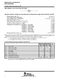 浏览型号SN74AHCT04NSR的Datasheet PDF文件第2页