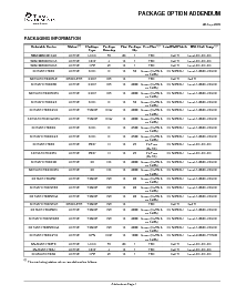 浏览型号SN74AHCT04NSR的Datasheet PDF文件第5页