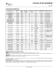 浏览型号SN74HC04PWR的Datasheet PDF文件第5页