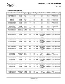 浏览型号SN74HC244PWR的Datasheet PDF文件第6页
