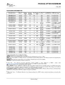 浏览型号SN74AHC14PWR的Datasheet PDF文件第6页
