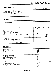 浏览型号HD74S112的Datasheet PDF文件第2页