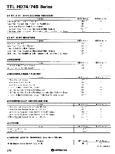 浏览型号HD74S112的Datasheet PDF文件第3页