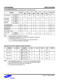 ͺ[name]Datasheet PDFļ7ҳ