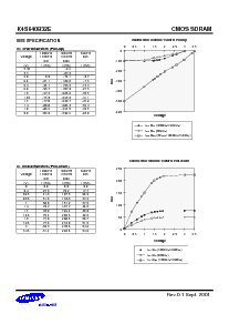 ͺ[name]Datasheet PDFļ8ҳ